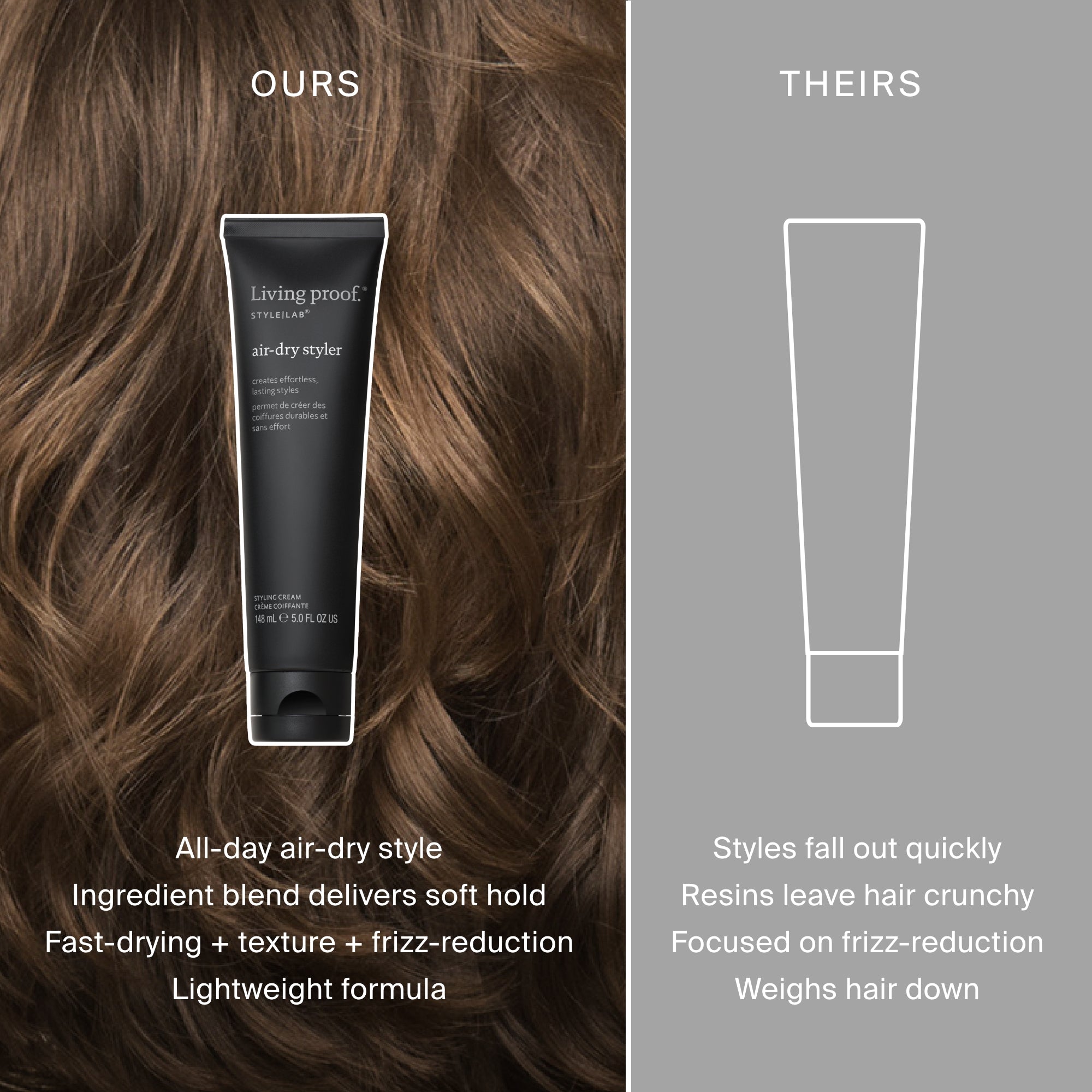 Style Lab® Air-Dry Styler - Image 6