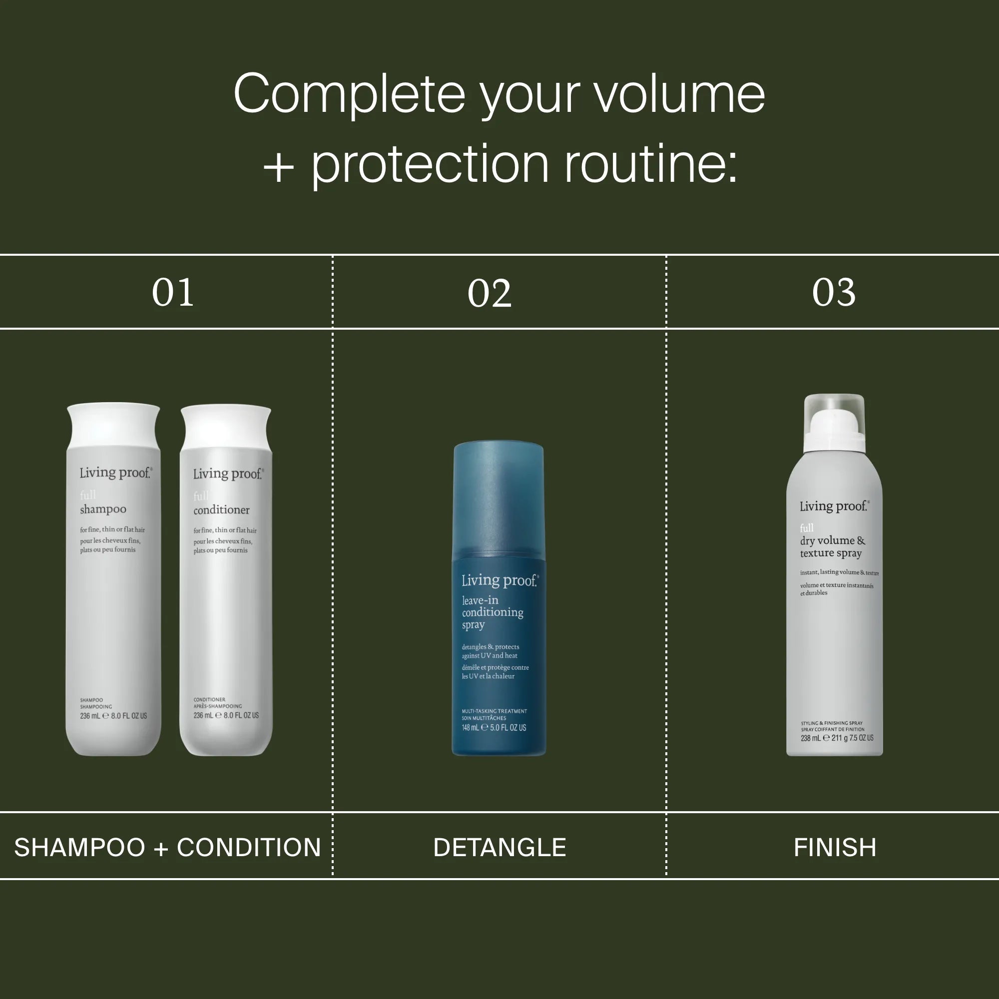 Full Wash Duo - Image 7