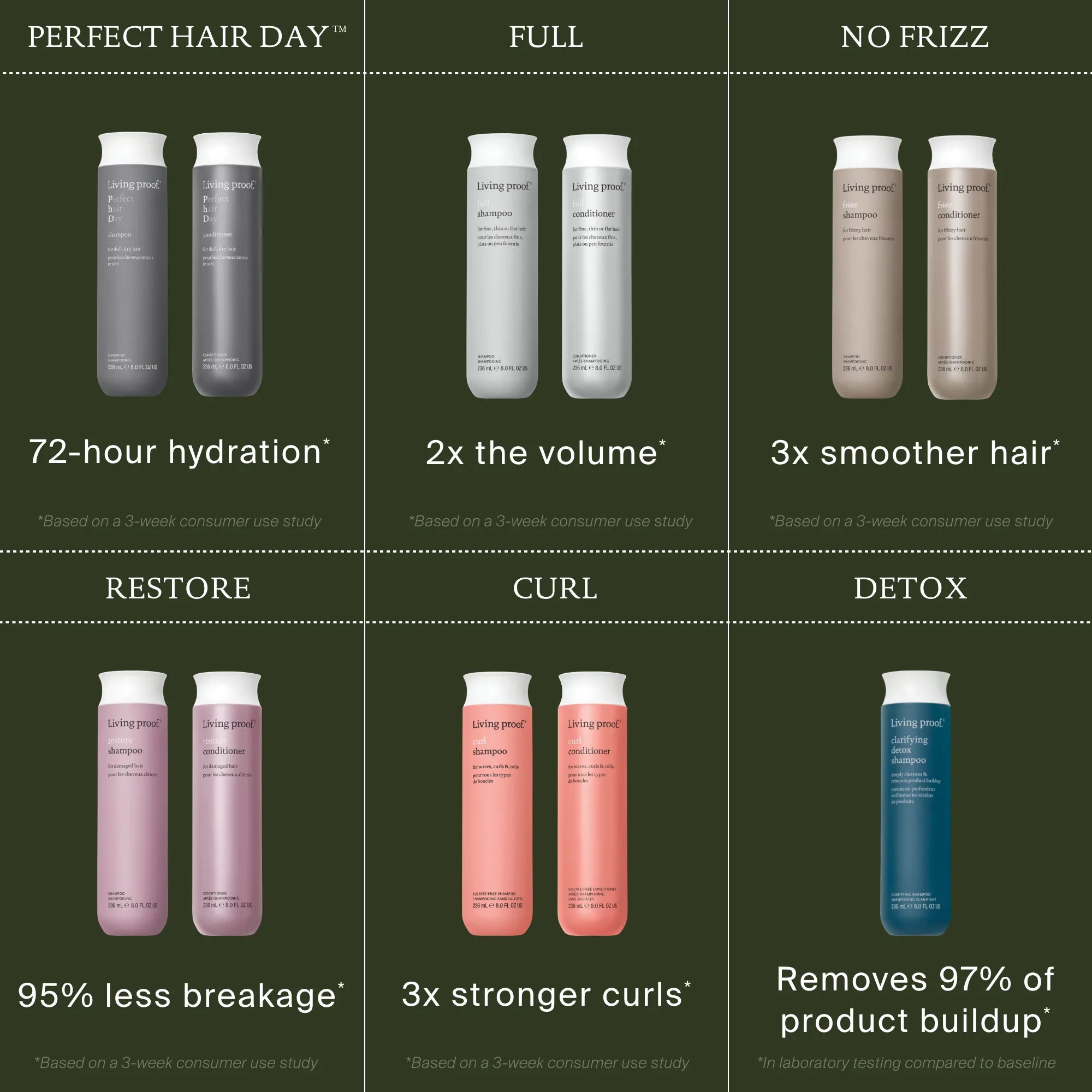 Full Wash Duo - Image 8