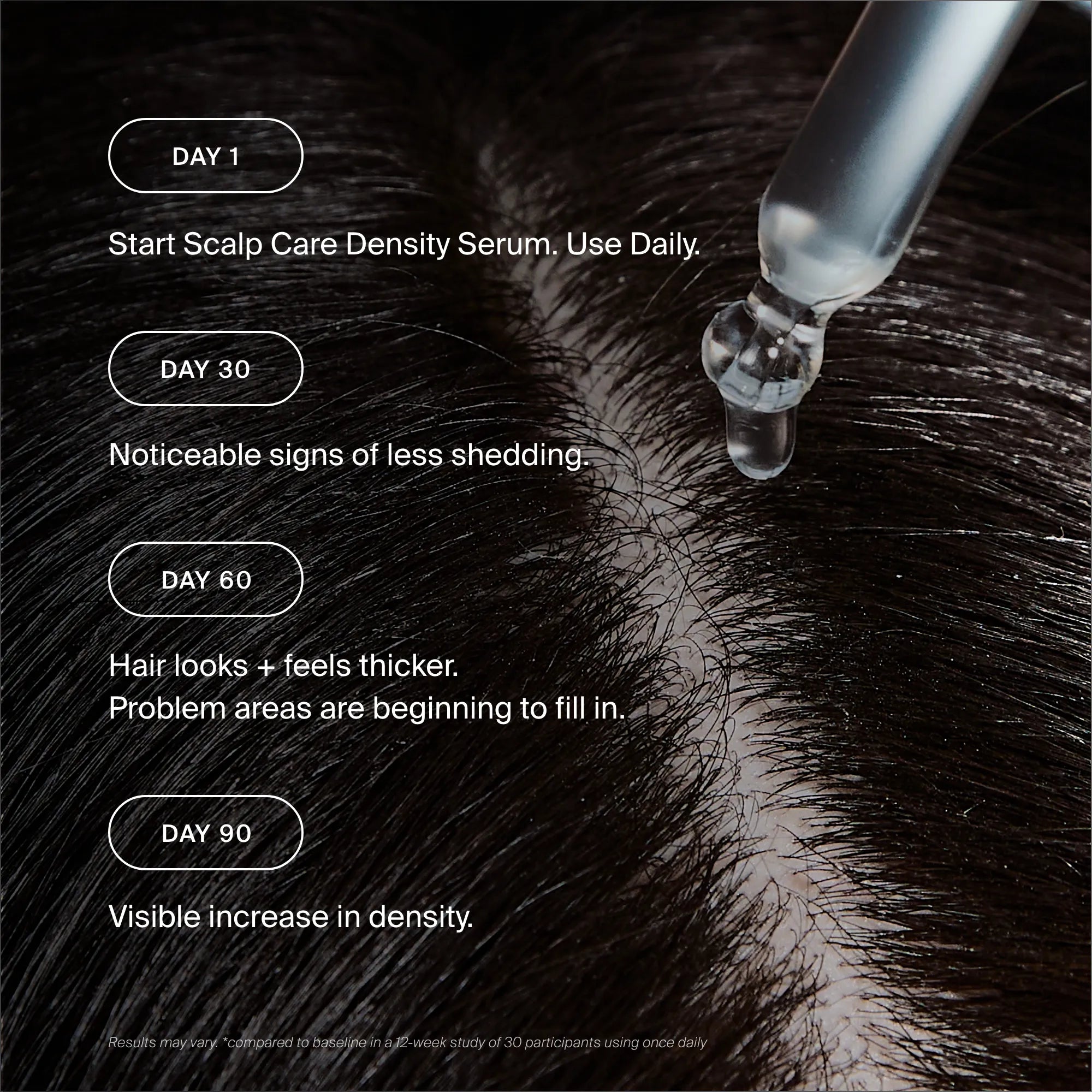 Scalp Care Density Serum - Image 6