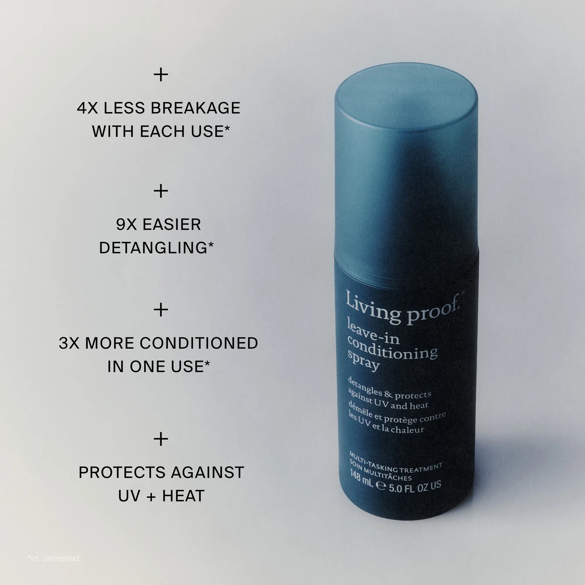 Leave-In Conditioning Spray - Image 3